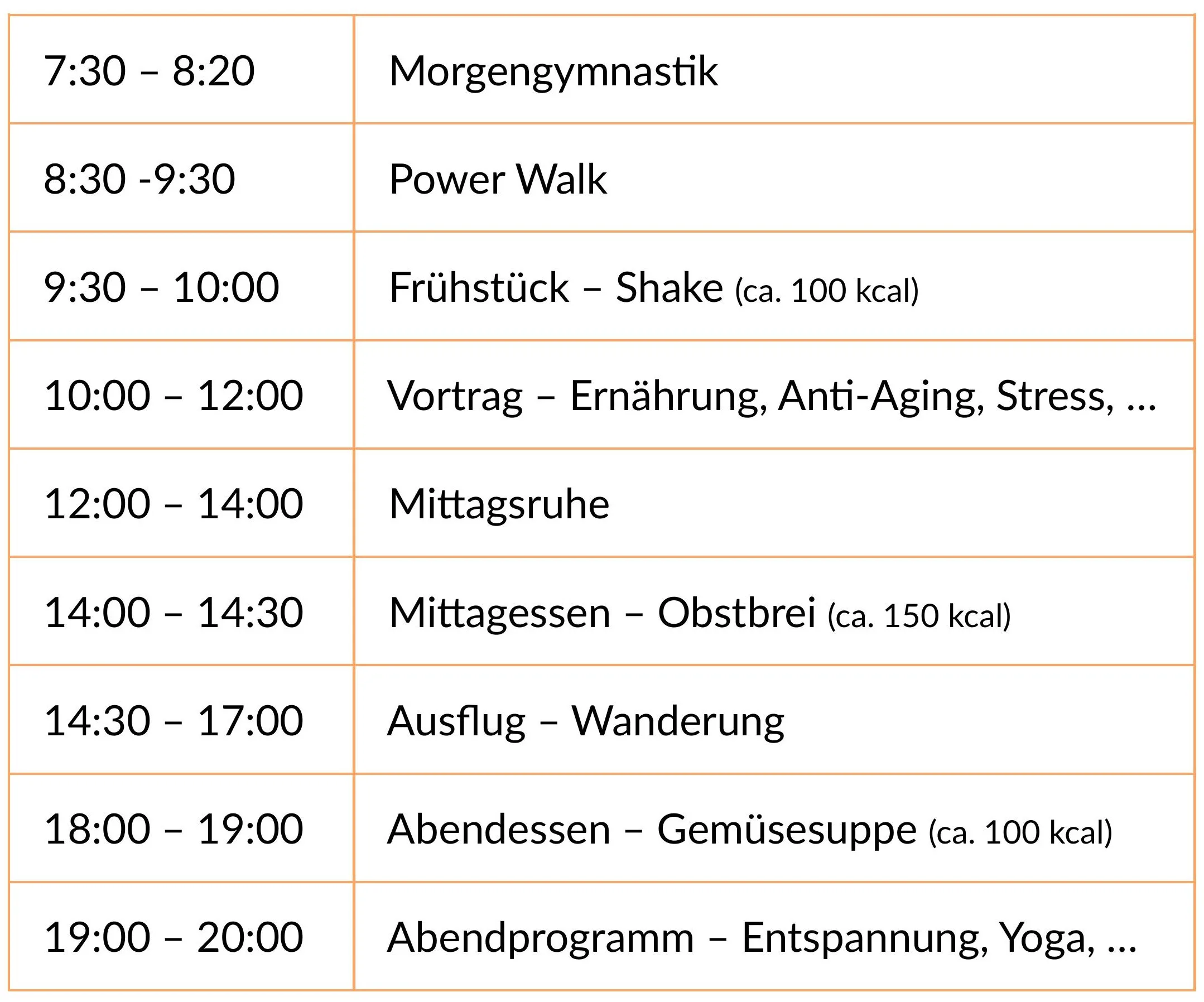 Tabelle Fastenprogramm