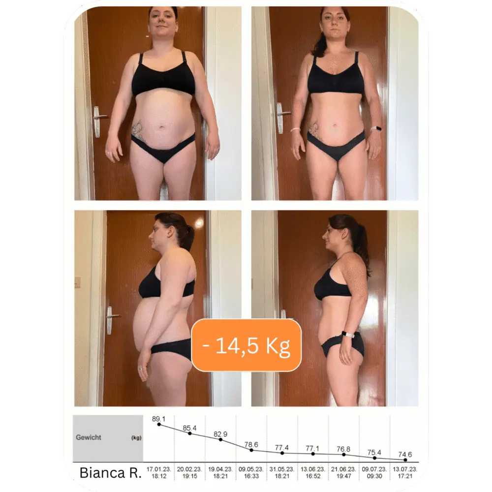 Erfolgsgeschichte Bianca R.