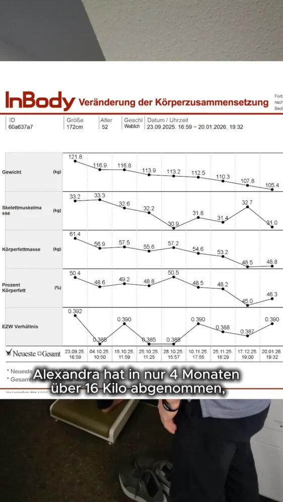 Erfolgsgeschichte Alexandra