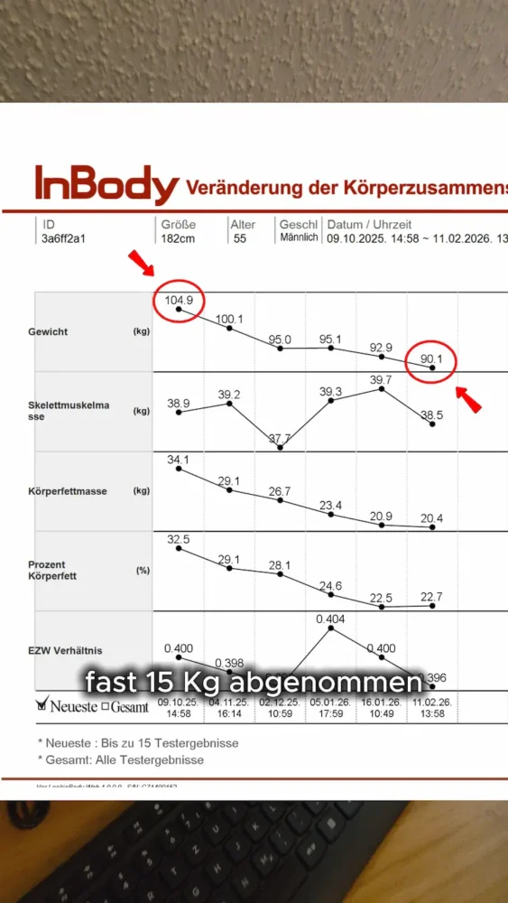 Erfolgsgeschichte Thomas