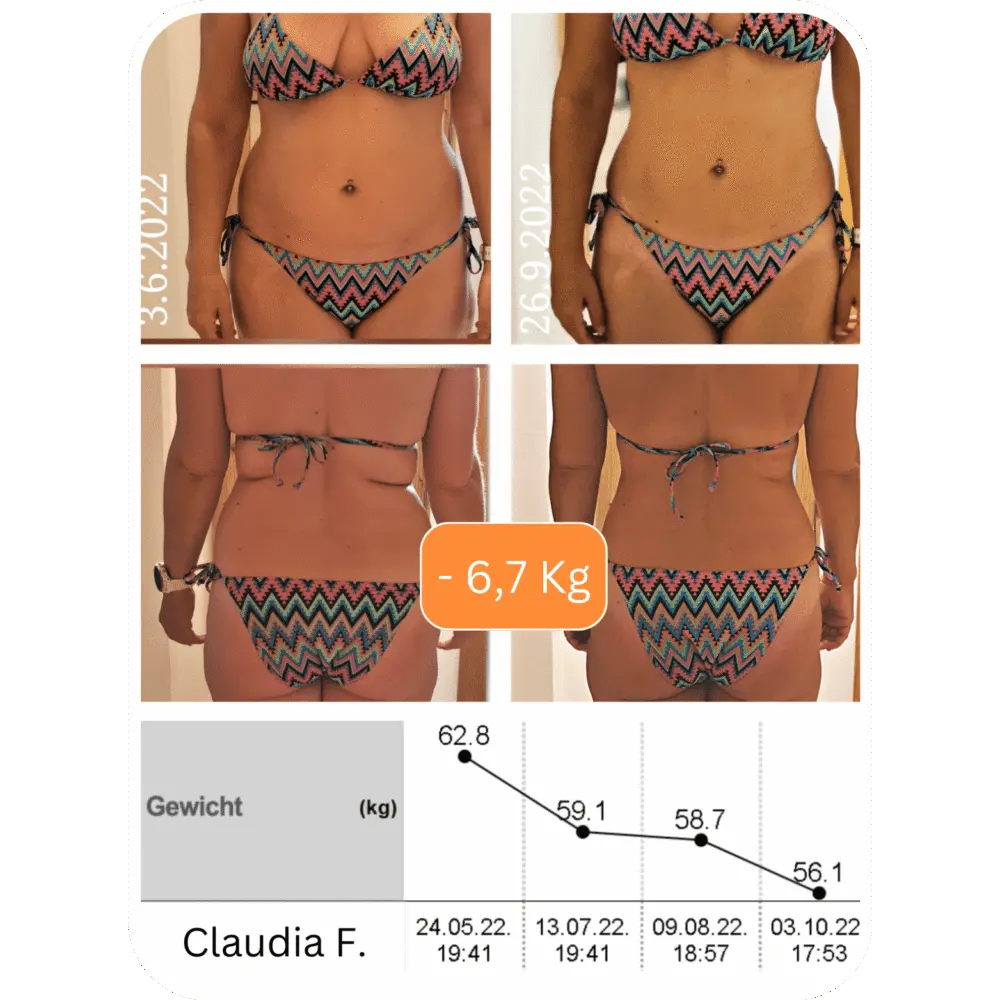 Erfolgsgeschichte Claudia F.