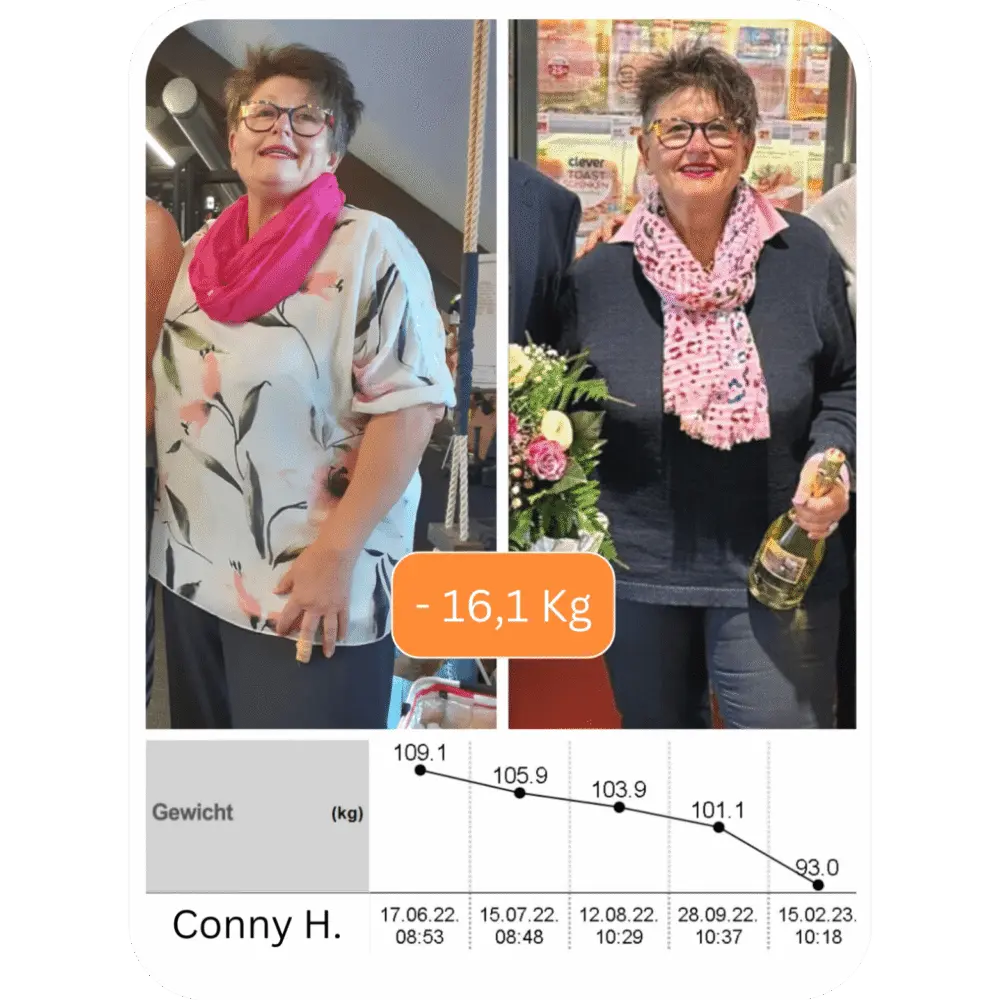Erfolgsgeschichte Conny H.