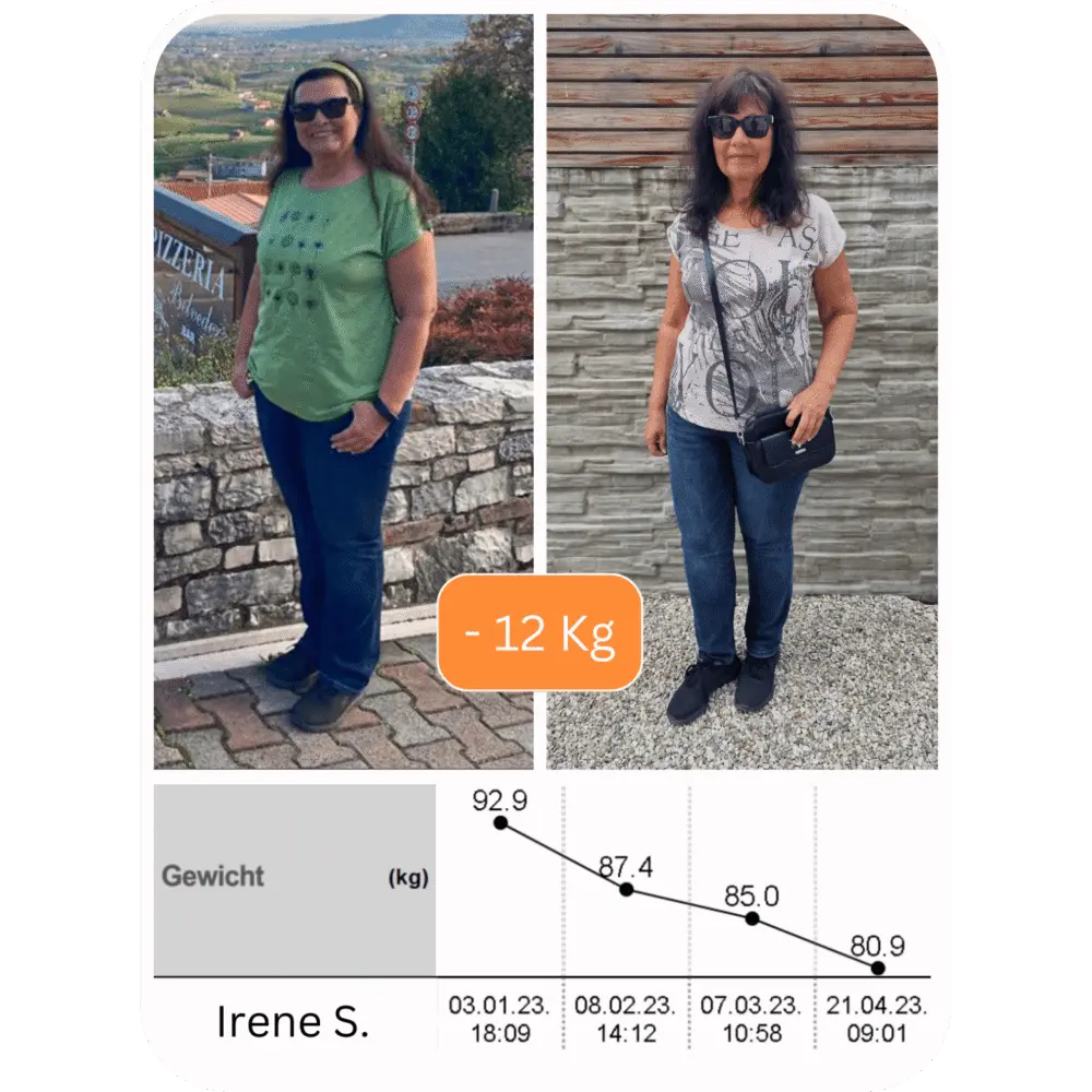 Erfolgsgeschichte Irene S.