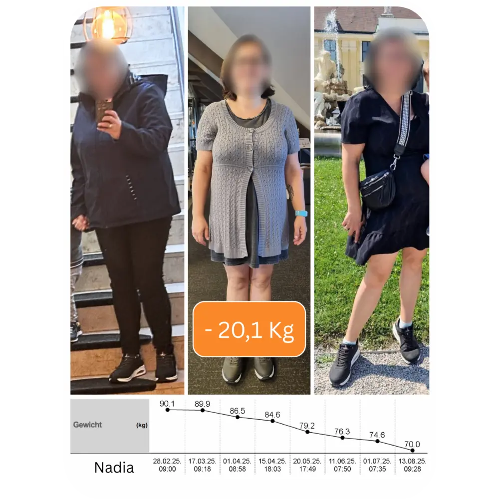 Erfolgsgeschichte Nadia