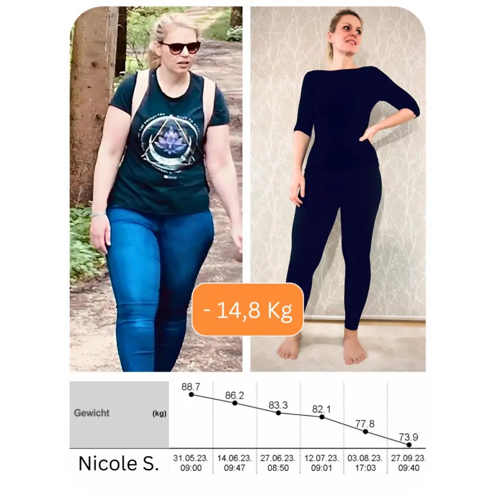 Erfolgsgeschichte Nicole S.